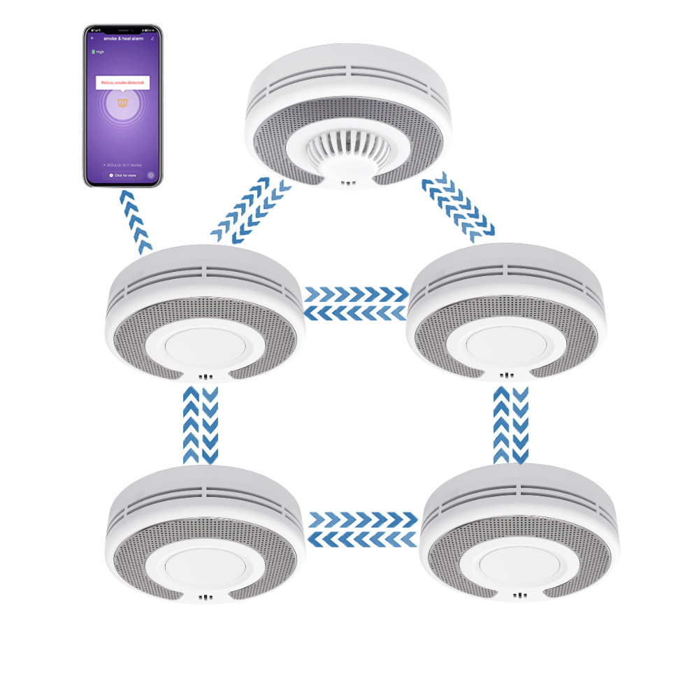 Smoke Detector Interconnected - Allarme fumo interconnesso wireless (433 MHz)+Tuya