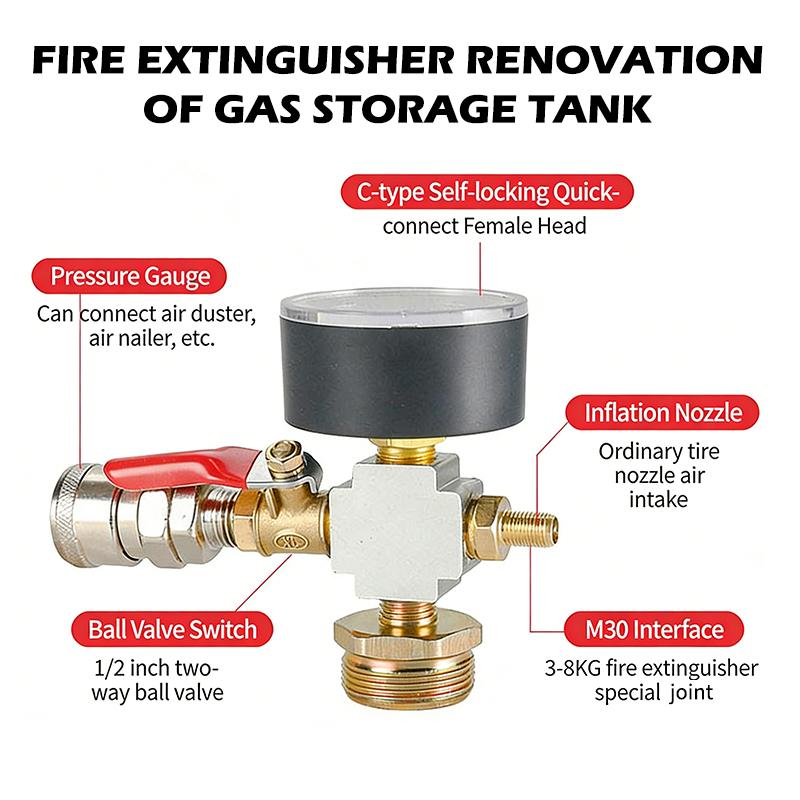 Fire Extinguisher Small - Kit di Conversione Adattatore per Pompa