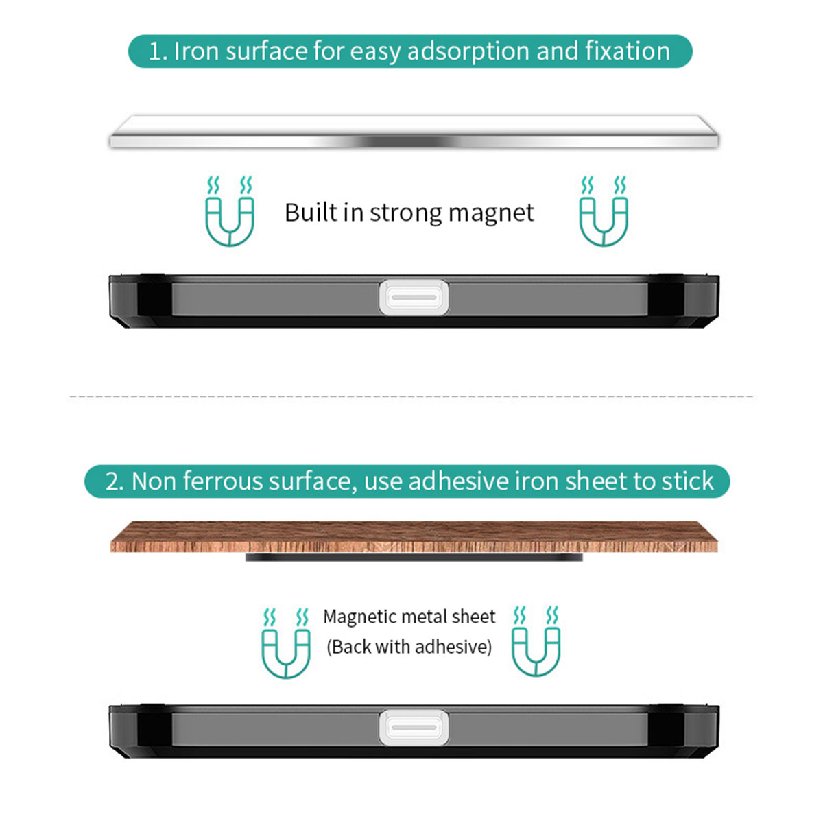 Luci per porte auto LED Lampeg - Emergency Exit Sign recensione e prezzo