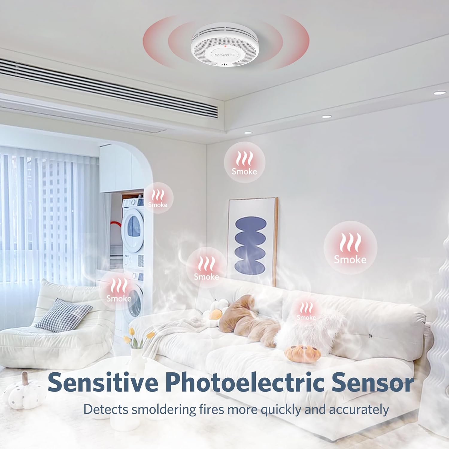 Allarme fumo interconnesso wir - Smoke Detector Interconnected recensione e prezzo