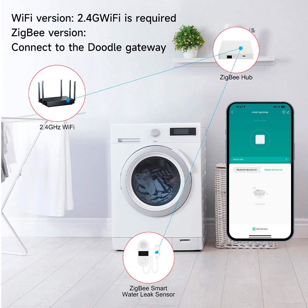 Rilevatore di perdite d'acqua  - Water Alarm Sensor recensione e prezzo