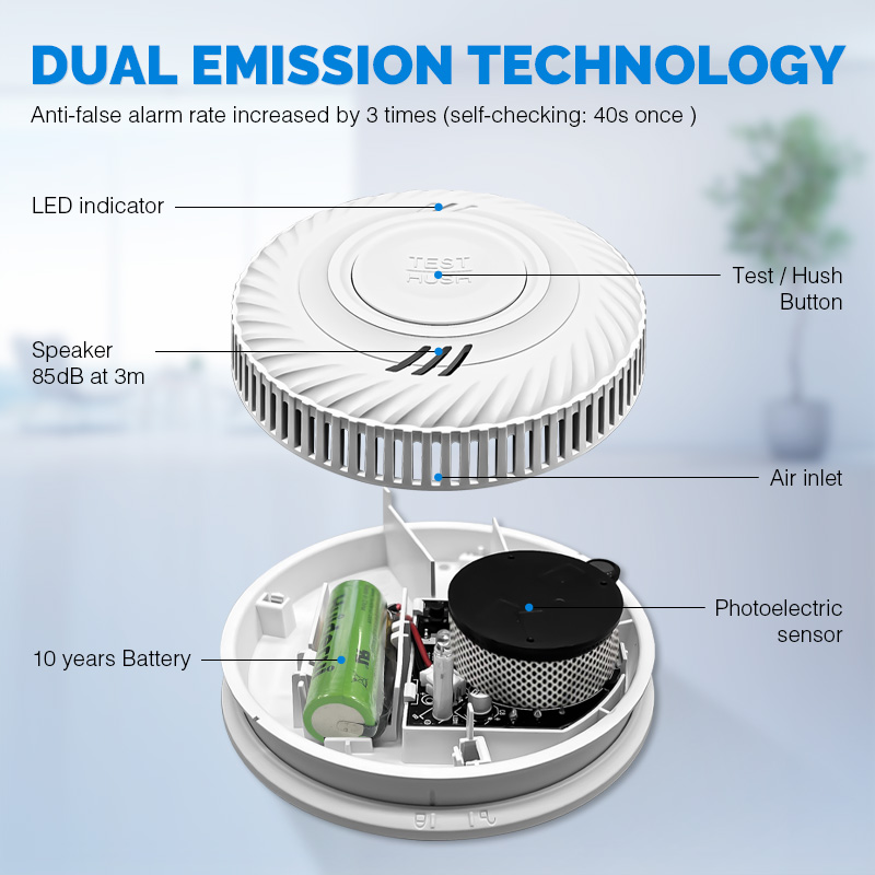 Rilevatore di Fumo Intelligent - Smoke Detector Interconnected recensione e prezzo
