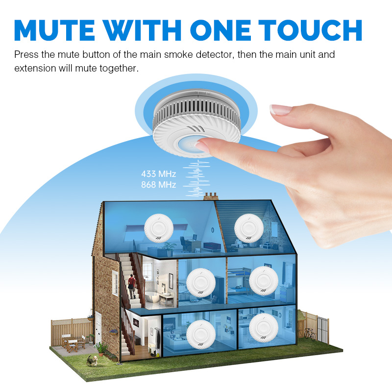Rilevatore di Fumo Intelligent - Smoke Detector Interconnected recensione e prezzo