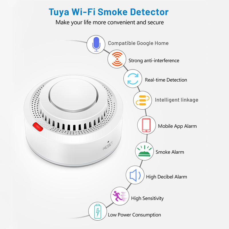 Confezione da 2 Rilevatori di  - Smoke Detector Interconnected recensione e prezzo