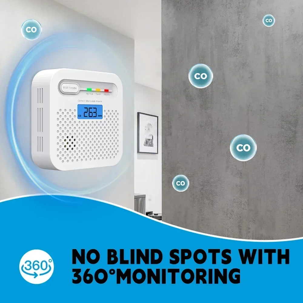 Rilevatore di CO WiFi Smart Tu - Co Detector Plug recensione e prezzo
