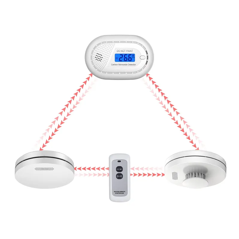 Sistema di Allarme Antincendio - Smoke Detector Interconnected recensione e prezzo