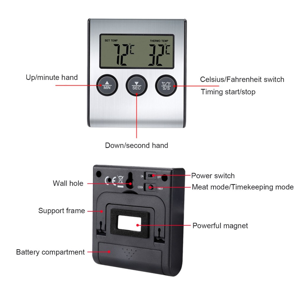 Termometro Digitale per Carne  - Pool Alarm Float recensione e prezzo