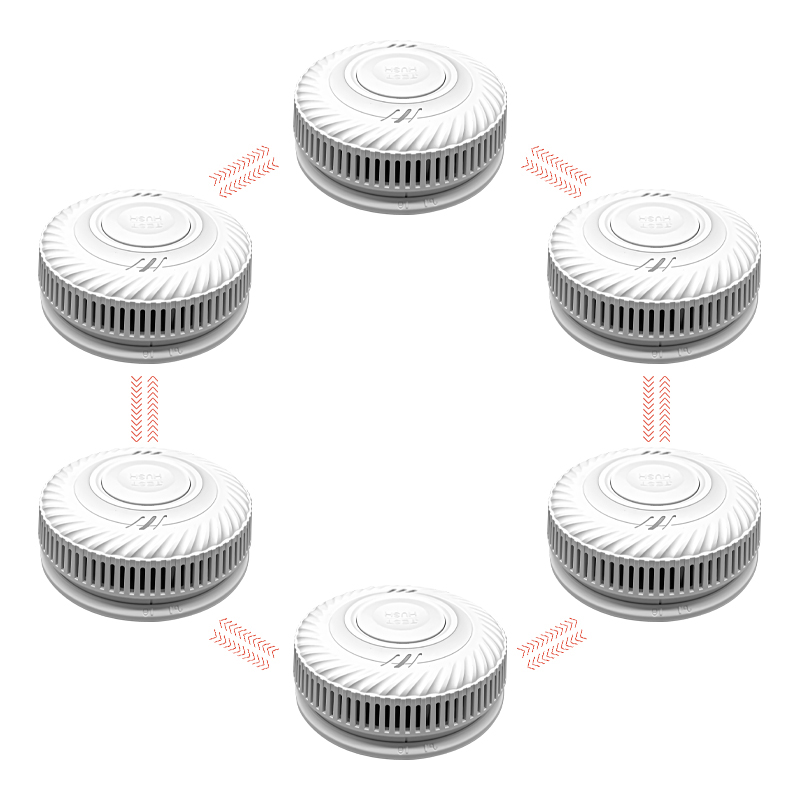 Allarmi Antifumo Interconnessi - Smoke Detector Interconnected recensione e prezzo
