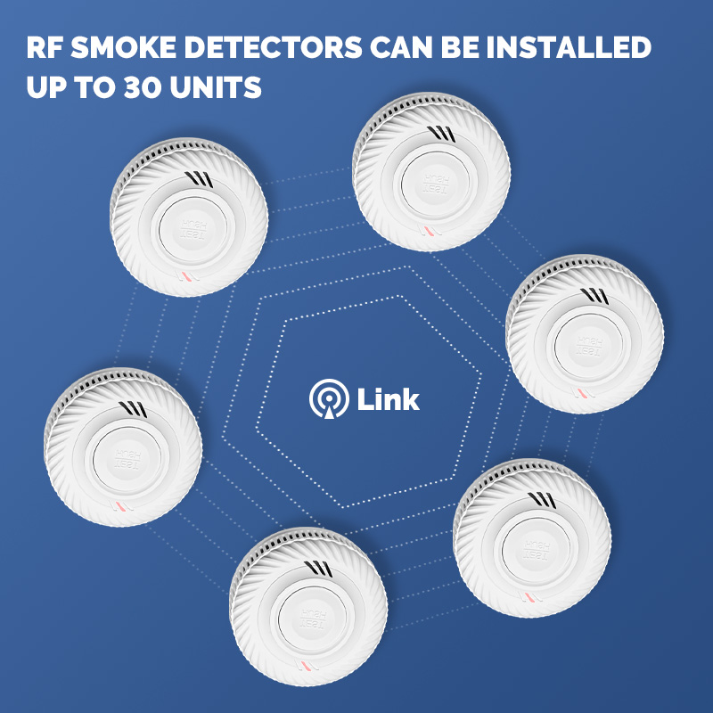 Allarmi Antifumo Interconnessi - Smoke Detector Interconnected recensione e prezzo